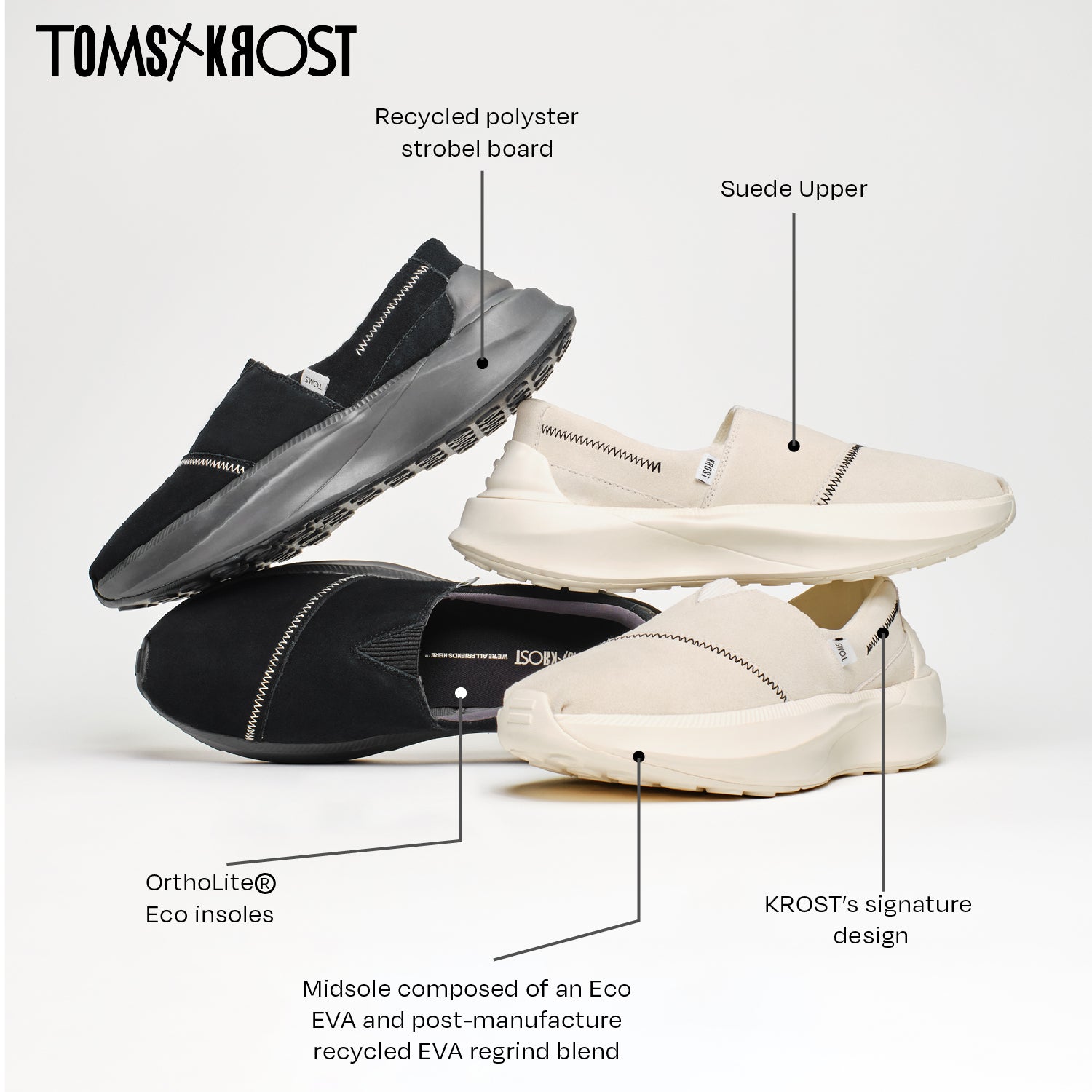 TOMS X KROST Gamma Women's Porcelain Trainers-TOMS® India Official Site