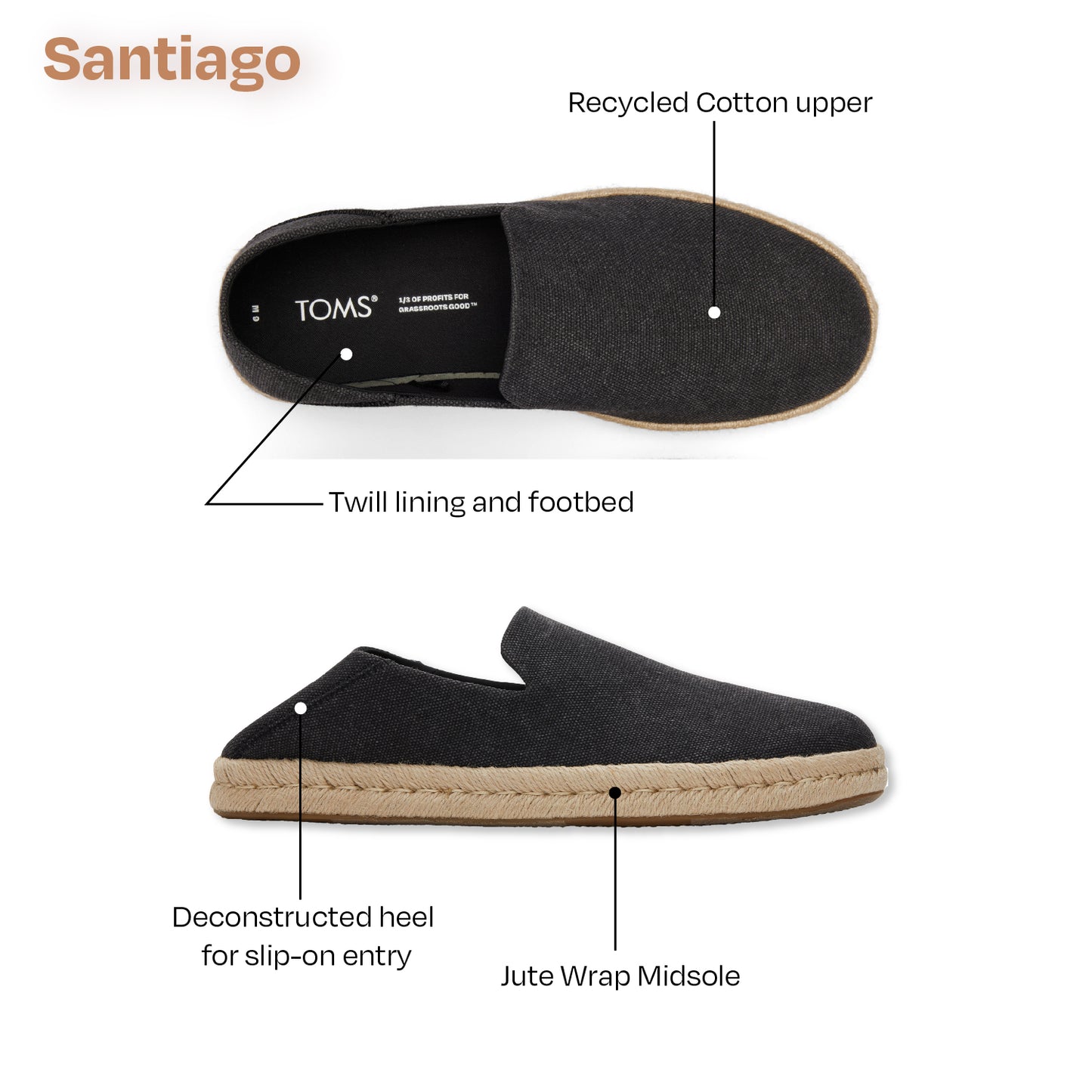 Santiago Jute-Wrapped Navy Loafers-TOMS® India Official Site